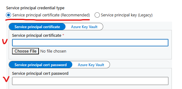 configure ADF v2 connection to SharePoint with a Certificate