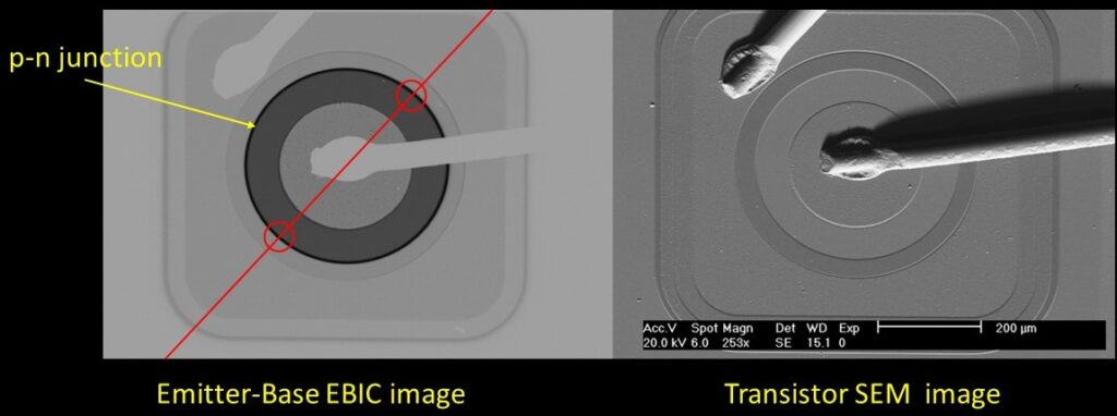 A two-dimensional electron beam-induced current (EBIC) image is generated during the scanning of a sample that features a metal contact forming a Schottky barrier.